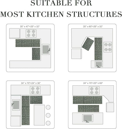 Kitchen Rugs Sets of 2-Non Slip Kitchen Mats for Floor-Thick Stain Resistant Vintage Kitchen Floor Mat Runner Carpet for Hallways Entryway Laundry Room Washable（Green 24"x70"+20"x47"）