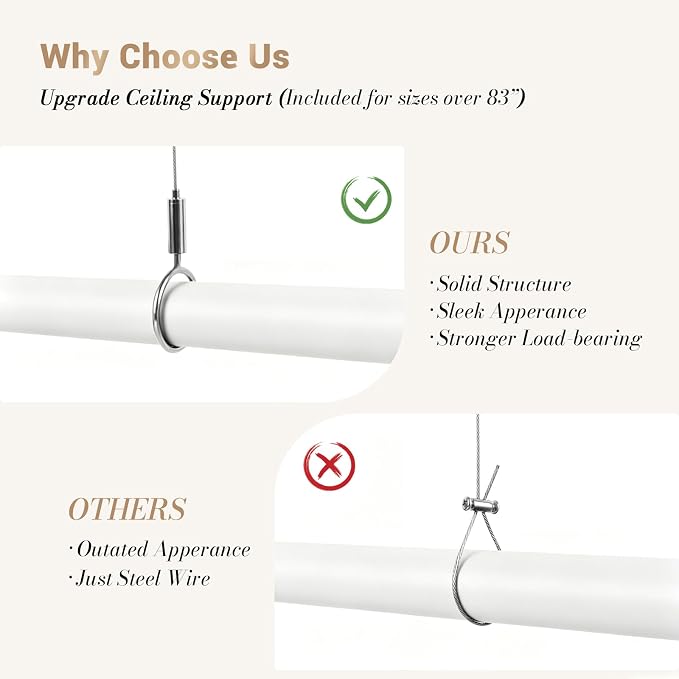 Closet Rod Adjustable 17 to 83 Inch, 1-1/4” Diameter, Closet Rods for Hanging Clothes, Stepless Metal Heavy Duty Hanging Rod for Closet Wardrobes Laundry RV (White)