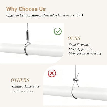 Closet Rod Adjustable 17 to 98 Inch, 1-1/4” Diameter, Closet Rods for Hanging Clothes, Stepless Metal Heavy Duty Hanging Rod for Closet Wardrobes Laundry RV (White)