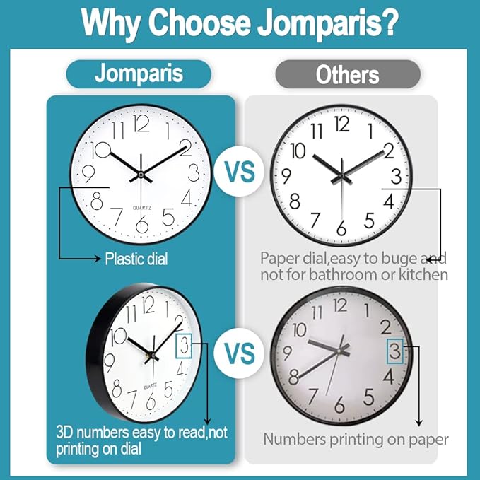 jomparis 12 Inch Wall Clock Silent Non Ticking Battery Operated Quartz Modern Decorative Round Wall Clock for Office Classroom School (Black)
