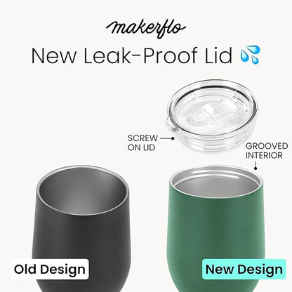 makerflo 12 oz Yellow Powder Coated Wine Tumbler with Leak-Proof Clear Lid - Pack of 25, Ideal for Craft and Personalization (Laser Engraving, UV DTF, Epoxy, and Vinyl)