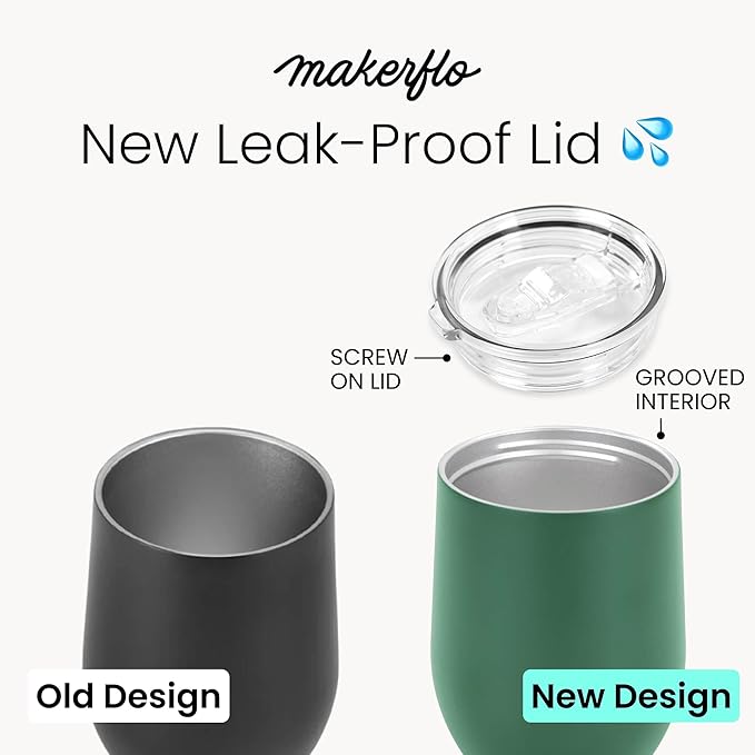 makerflo 12 oz Teal Powder Coated Wine Tumbler with Leak-Proof Clear Lid - Pack of 25, Ideal for Craft and Personalization (Laser Engraving, UV DTF, Epoxy, and Vinyl)