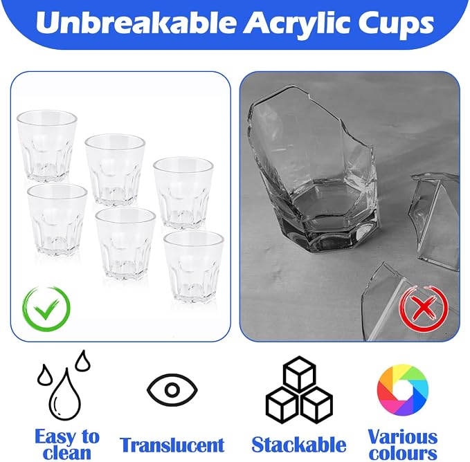 Plastic Drinking Glasses Set of 6, Unbreakable Water Tumbler, Acrylic Plastic Cups, Reusable Kids Drinking Cups for Children Kitchen Cocktail Picnic Party Juice Whiskey Wine (6pc-clear-160ml/5.4oz)