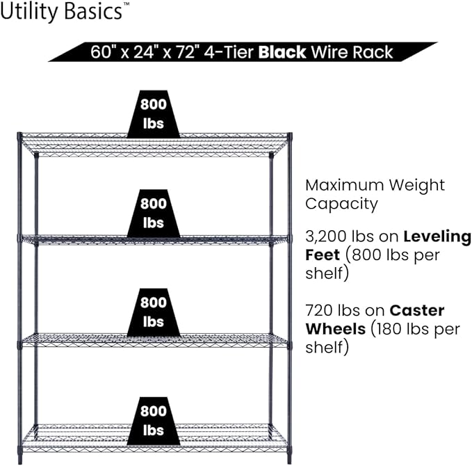 Utility Basics NSF Commercial 4-Tier Wire Shelving with Wheels, 60"x24"x72" Heavy Duty Metal Shelves 3200 lbs Max Capacity, Black Storage Rack for Garage Kitchen Pantry Warehouse