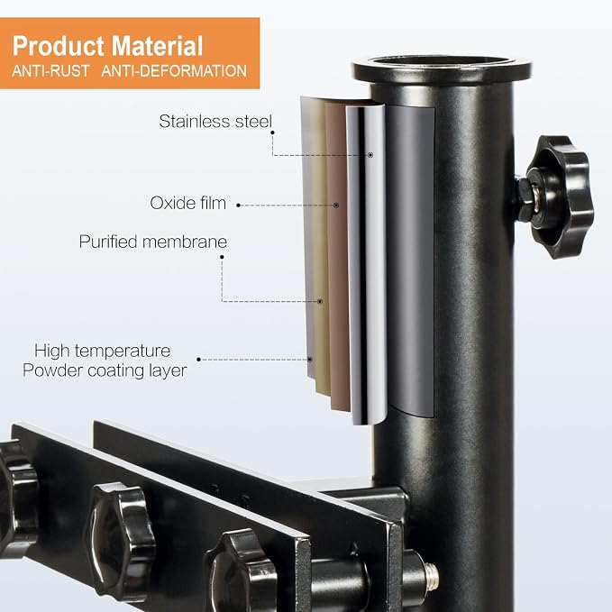 304 Stainless Steel Patio Umbrella Holder, Heavy-Duty Umbrella Deck Mount, for Outdoor Umbrella Holder for Deck Railing,Grille Deck Umbrella Mount (Grille, Black)