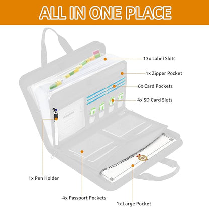 onvvippiv File Organizer Fireproof Expanding Accordion File Folder with Zipper Labels13 Pockets Document Organizer Holder Storage Box Bag for Business Office Receipt Home Travel