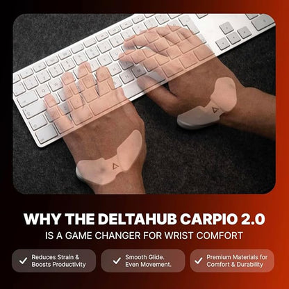DELTAHUB Carpio 2.0 - Right-Handed Truly Ergonomic Wrist Rest for Mouse, Carpal Tunnel Support, Pain Relief, Anti-Fatigue, Easy Glide, Sleek, Office Computer, Laptop, Gaming - Small, Grey