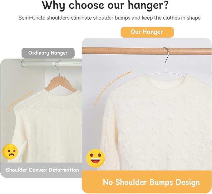 Nature Smile Non Slip PVC Coating Sweater Hangers,Dress Suit Coat Hangers,Wide Shoulder Bump Free Golf T Shirts Clothes Hangers (White Color 20 Pack)