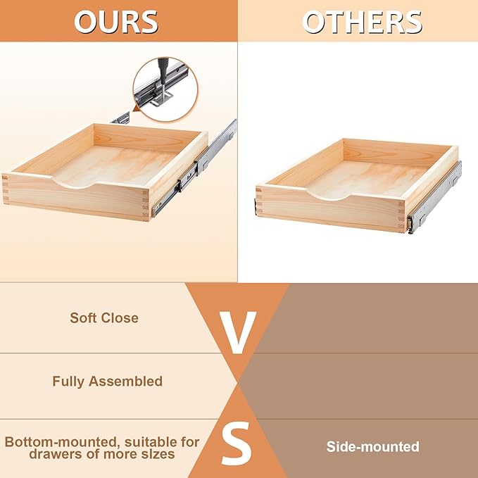 Sintuff 1 Pack Wooden Pull out Tray Cabinet Organizer Gentle Close Roll out Shelves for Kitchen Cabinets Fully Assembled Slide Pantry Shelves (15'' X 21'')
