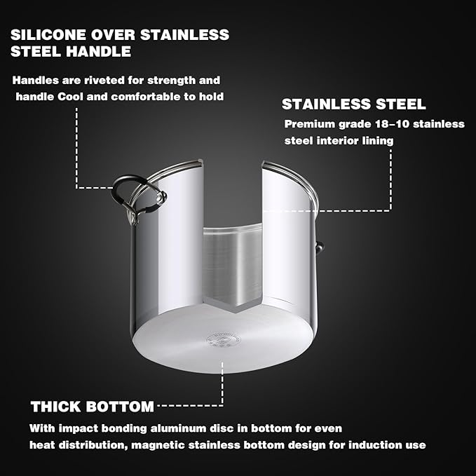 Cook N Home Professional 20 Quart Stainless Steel Stock Pot with Lid | Induction Cookware for Pasta, Soup, Canning,Oven Safe, Dishwasher Safe