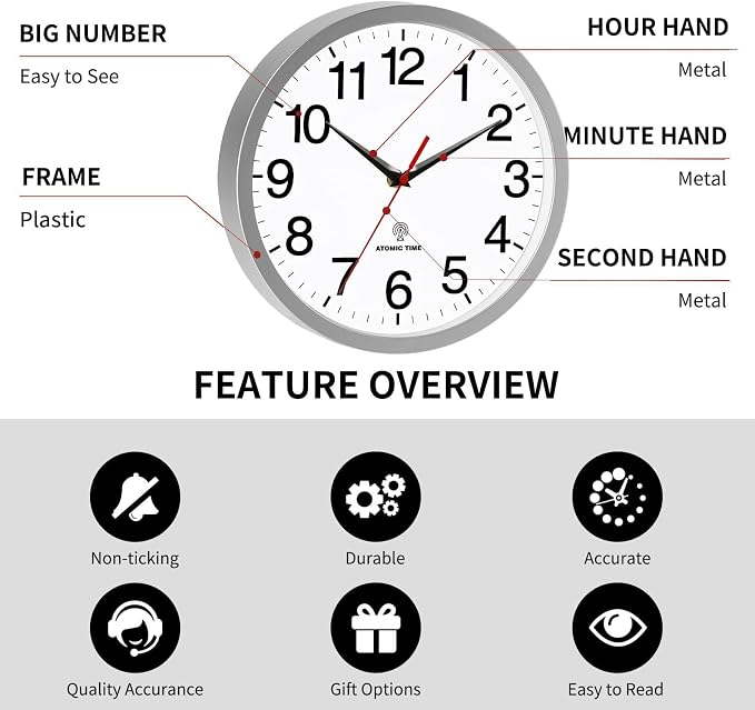 Rohioue Atomic Wall Clock Modern 10 Inch Battery Operated Analog Clock Decorative for Bedroom Kitchen Bathroom Office Home Living Room (Silver)