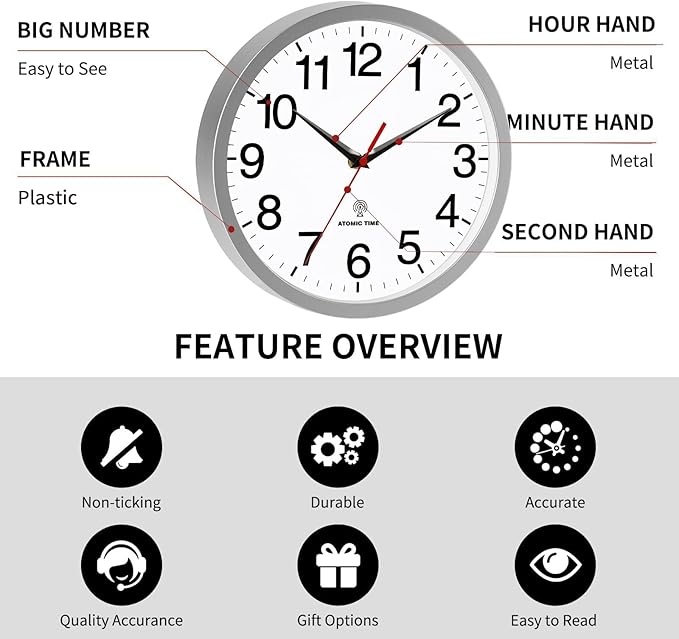 Rohioue Atomic Wall Clock Modern 14 Inch Battery Operated Analog Clock Decorative for Bedroom Kitchen Bathroom Office Home Living Room (Silver)