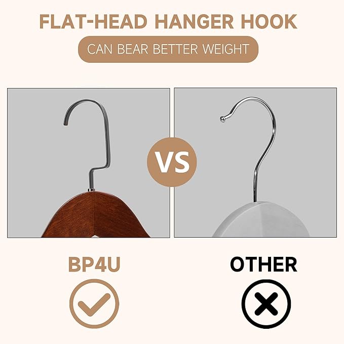 17.5" Wooden Suit Hangers with Non Slip Pants Bar, 12-Pack Wood Extra-Wide Shoulder Hangers with Flat-Head Hook for Suits, Coats, Jackets, Shirts, Pants, Heavy Clothes (Walnut)