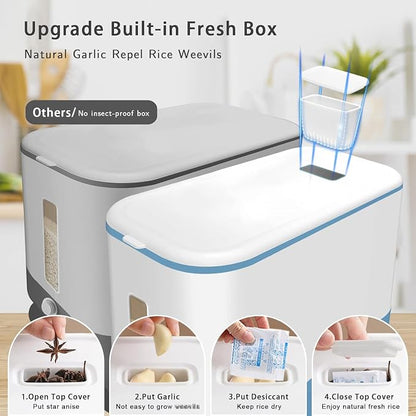 Lenwi 22-25 Lbs Rice Dispenser, Large Cereal Dry Food Storage Containers with Measuring Cup,BPA-Free Household for Kitchen Pantry Organization-Blue