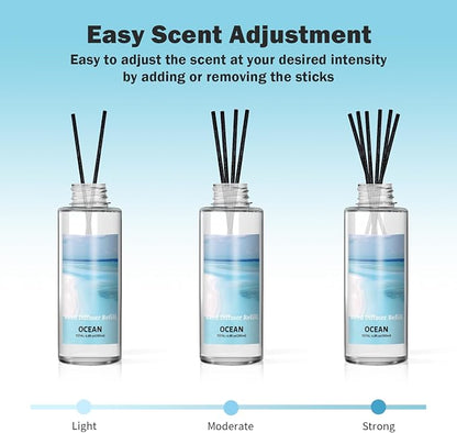 SCENTORINI Reed Diffuser Oil Refill, Ocean Diffuser Oil 6.76 Fl Oz, Natural Scented Essential Oil Refill Long Lasting Summer Home Fragrance for Bathroom Room Spa Aromatherapy Hotel Decor