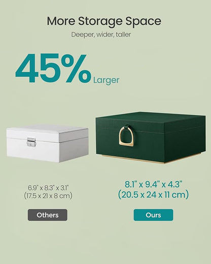 SONGMICS 2-Layer Jewelry Box, Jewelry Organizer with Handle, Removable Jewelry Tray, Jewelry Storage, Floating Effect, 8.1 x 9.4 x 4.3 Inches, Gift Idea, Forest Green UJBC165C01