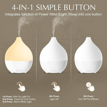 SALKING Essential Oil Diffuser, 100ml Small Aromatherapy Diffuser for Essential Oils, Auto Shut-Off Ultrasonic Diffusers, Cool Mist Humidifier with Warm White Lights, for Office Home (White)
