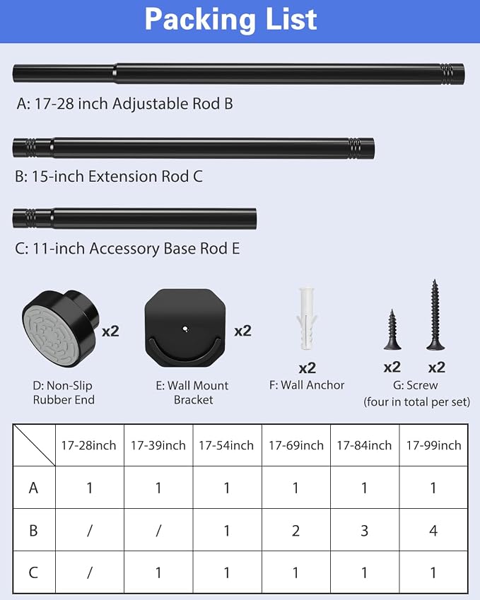 Supforce 2 Pack No Drilling Closet Rods for Hanging Clothes, Non Slip Tension Rod with Heavy Duty Clothes Hanging Rod, 17-69 Inches Adjustable Spring Closet Rod for Closet Wardrobe Bathroom RV, Black