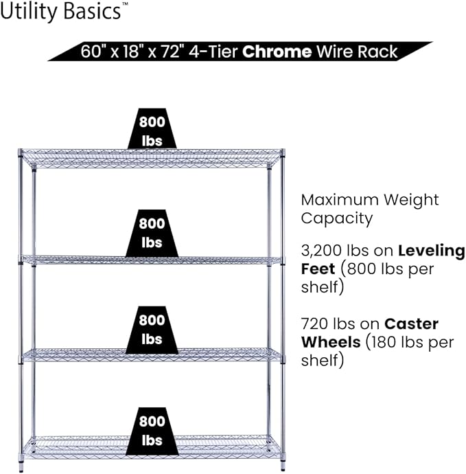 Utility Basics NSF Commercial 4-Tier Wire Shelving with Wheels, 60"x18"x72" Heavy Duty Metal Shelves 3200 lbs Max Capacity, Chrome Storage Rack for Garage Kitchen Pantry Warehouse