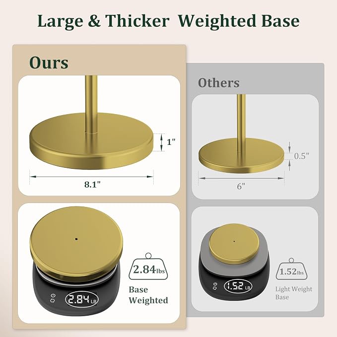 Brushed Gold Toilet Paper Holder Stand, Freestanding Toilet Paper Holder for Bathroom, 304 Stainless Steel Rustproof Tissue Roll Holder Storage for 4 Rolls(Fits All Rolls)