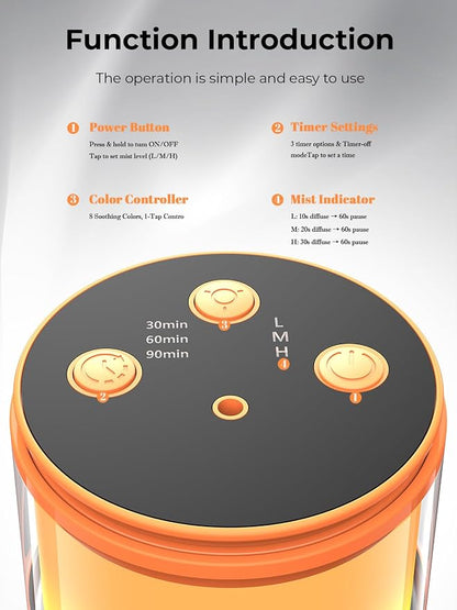 Waterless Essential Oil Diffuser: 𝟗 𝐂𝐨𝐥𝐨𝐫𝐬 𝐋𝐄𝐃 Scent Diffuser for Home&Car&Office - Portable Diffuser with 48H Battery, 4 Timers & 3 Mist Levels, Bright Orange