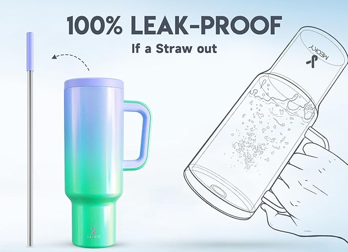 Meoky 50 oz Tumbler with Handle, Tumbler with Lid and Straw, Insulated Stainless Steel Travel Mug, 100% Leak-proof, Keeps Cold for 36 Hours or Hot for 12 Hours (Fairyland)