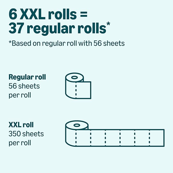 Amazon Basics 2-Ply Soft Toilet Paper, 18 Rolls | 3 Packs of 6 | 111 Regular Roll Equivalent