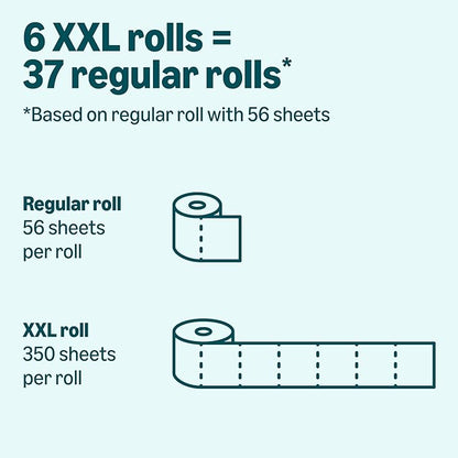 Amazon Basics 2-Ply Soft Toilet Paper, 18 Rolls | 3 Packs of 6 | 111 Regular Roll Equivalent