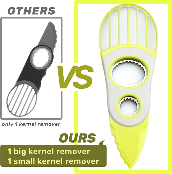 3-in-1 Avocado Tool-Cuts, Pits&Slices Fast, Non-Slip Grip, Dishwasher Safe | Stainless Steel Avocado Cutter and Pitter