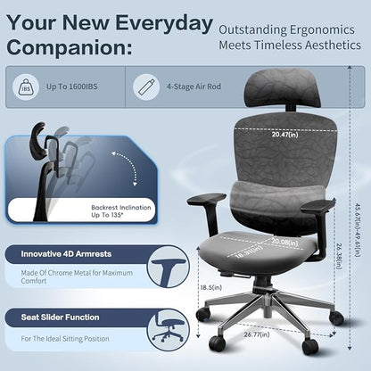 Ergonomic Office Chair Heavy Duty 1600lbs, High Back Desk Chair with 4D Armrests, Dual Back Support, Big & Tall Computer Chair, Sliding Seat, Adjustable Headrest & Lumbar, 135° Reclining (Grey)