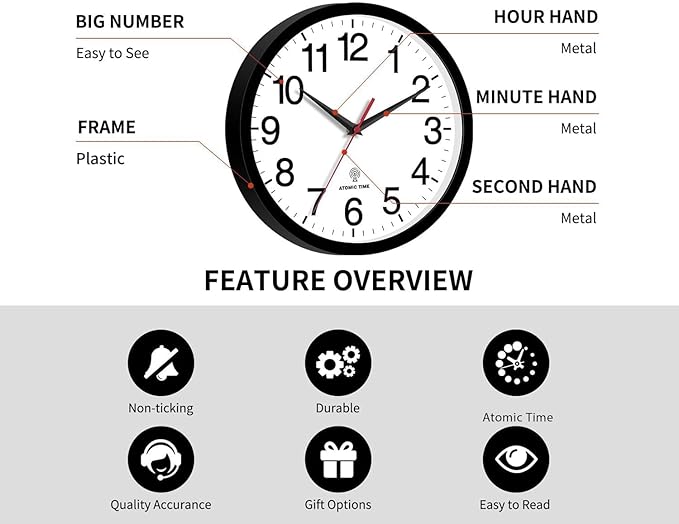 Rohioue Atomic Wall Clock, Modern 10 Inch Battery Operated Wall Clocks, Analog Clock for Living Room, Office, Home, Bedroom, Kitchen, Bathroom(Black)