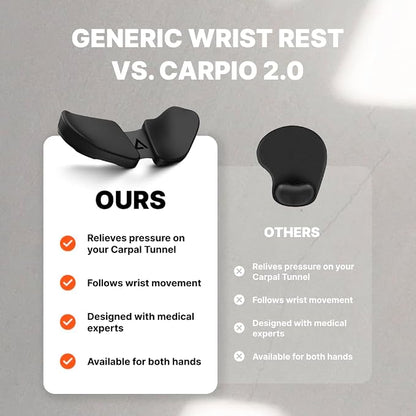 DELTAHUB Carpio 2.0 - Right-Handed Truly Ergonomic Wrist Rest for Mouse, Carpal Tunnel Support, Pain Relief, Anti-Fatigue, Easy Glide, Sleek, Office Computer, Laptop, Gaming - Small, Black