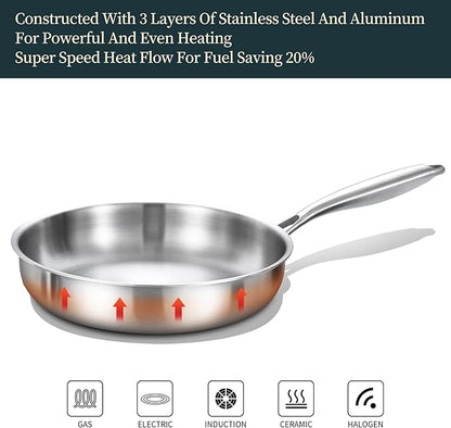 DELARLO Tri-Ply Stainless Steel Frying Pan with Lid, Compatible with All Cooktops Up to 600℉, Heavy Duty, 8 inch Fry Pan with Lid, Fast & Even Heat, 8 inch Skillet, 18/10 Stainless Steel Pan