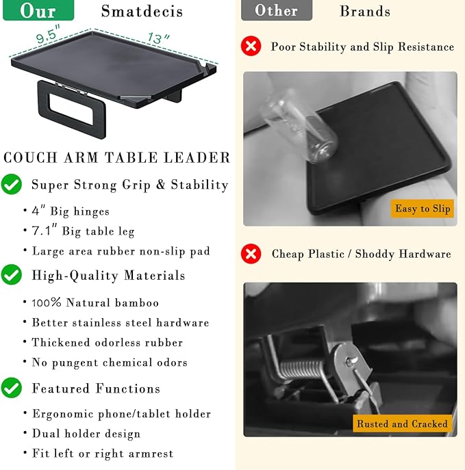 Smatdecis Couch Arm Tray Table Sofa Arm Clip, Armrest Tray Table Suitable for Home Drinks/Fast Food/Fruit Etc, Large Size Multi-Function Black(Dual Phone/Tablet Holder)