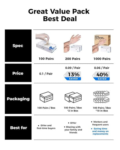 OKIAAS Disposable Gloves M, Bulk of 1000 Pcs|Latex and Powder-Free Clear Vinyl Gloves for Household, Food Handling, Lab Work and more, 10 Dispenser Boxes