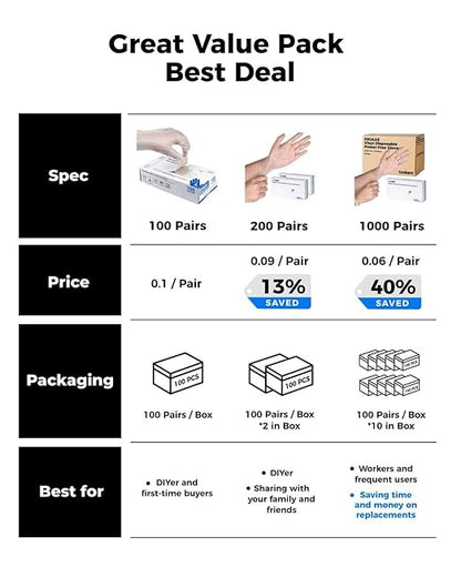 OKIAAS Disposable Gloves S, Food Safe, Bulk of 100 Pcs|Latex and Powder-Free Clear Vinyl Gloves for Cleaning, Food Prep