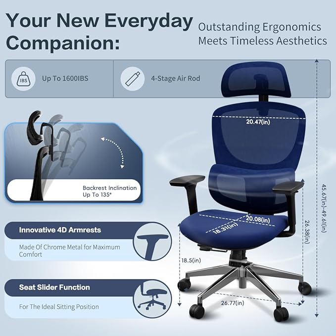 Ergonomic Office Chair Heavy Duty 1600lbs, High Back Desk Chair with 4D Armrests, Dual Back Support, Big & Tall Computer Chair, Sliding Seat, Adjustable Headrest & Lumbar, 135° Reclining (Navy)