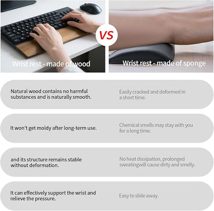 Walnut Wooden Wrist Rest for 60-68 Key Mechanical Keyboard | Ergonomic Design for Wrist Pain Relief, Smooth No Odor and Easy to Clean, Support Wrist to Coding Typing and Playing