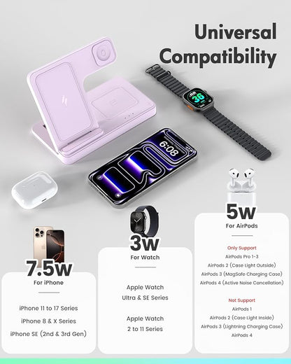 Wireless Charger Stand Charging Station: 3 in 1 Charger Multiple Devices for Apple iPhone 17 16e 16 15 14 Pro Max 13 12 11 for Watch 11 10 9 8 7 6 5 4 3 2 SE and Ultra & Airpods Series, Light Violet
