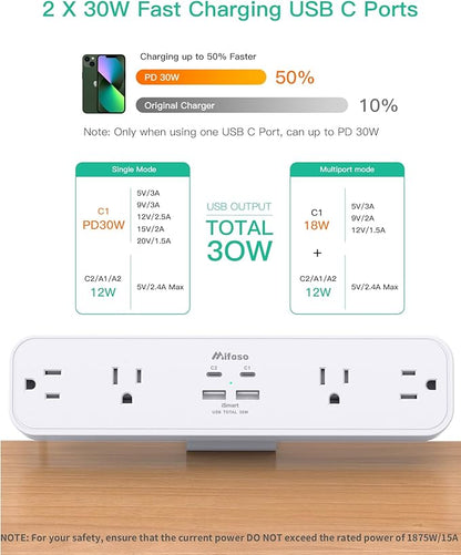 PD30W Desk Clamp Power Strip, Desktop Mount Surge Protector, Fast Charging Station, 5Ft Extension Cord Desk Edge Mount Shelf with 4 Outlets 4 USB Ports (2 USB C), Home Office Accessories Essentials
