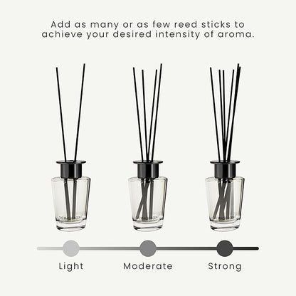 The Magic Scent Mahogany & Teakwood Reed Diffuser for Home - Luxury Scent Diffuser with Premium Fiber Reeds for Lasting Gentle Dispersal - Natural, Toxin-Free Aroma Inspired by Ambercrombie & Fitch
