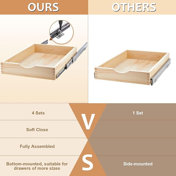 Sintuff 4 Pack Wooden Pull out Tray Cabinet Organizer Gentle Close Roll out Shelves for Kitchen Cabinets Fully Assembled Slide Pantry Shelves (15'' X 21'')