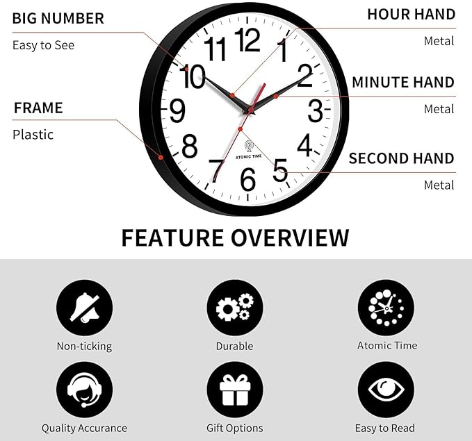 Rohioue Atomic Wall Clock, Modern 12 Inch Battery Operated Wall Clocks, Analog Clock for Living Room, Office, Home, Bedroom, Kitchen, Bathroom(Black)