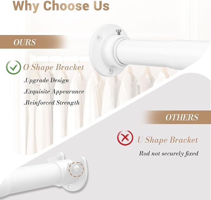 Closet Rod Adjustable 17 to 68 Inch, 1-1/4” Diameter, Closet Rods for Hanging Clothes, Stepless Metal Heavy Duty Hanging Rod for Closet Wardrobes Laundry RV (White)