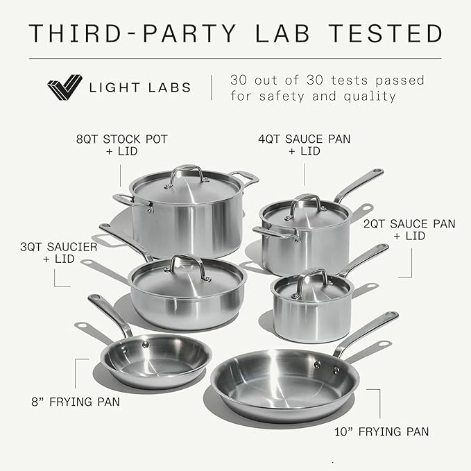 Made In Cookware - 10 Piece Stainless Steel Pot and Pan Set - 5 Ply Clad - Includes Stainless Steel Frying Pans, Saucepans, Saucier and Stock Pot W/Lid - Professional Cookware - Crafted in Italy