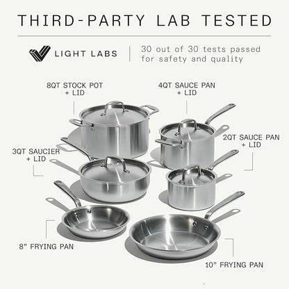 Made In Cookware - 10 Piece Stainless Steel Pot and Pan Set - 5 Ply Clad - Includes Stainless Steel Frying Pans, Saucepans, Saucier and Stock Pot W/Lid - Professional Cookware - Crafted in Italy