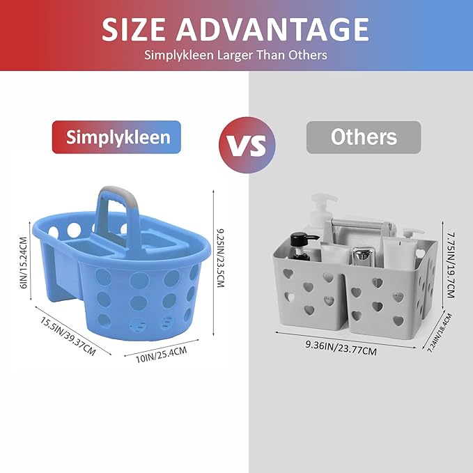 Large Shower Caddy Portable 2PC - Made in USA Plastic Jumbo Size Dorm Storage Candy Tote with Handle Shower Organizer for Bathroom, Pantry, Kitchen, College Dorm, Red/Periwinkle