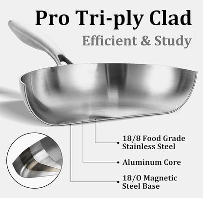 LOLYKITCH 8+10+12 Inch Tri-Ply Stainless Steel Frying Pan Set– Professional Skillet Fast & Even Heating, Induction & Oven Safe Cookware for Modern Home Kitchens, Detachable Handle