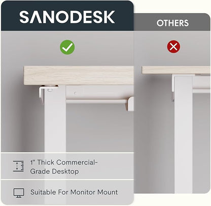 SANODESK L Shaped Standing Desk Adjustable Height, Electric Corner Standing Desk, 71 x 63 inch Sit Stand Computer Table with Splice Board, Maple