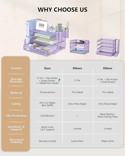 WALI Desk File Organizer, 4 Tier Desktop Paper Letter Tray Organizer with Drawer and 2 Pen Holders, Office Desk Accessories & Workspace Organizers for Office, Home Supplies(DO005DH-V), 1 Pack, Purple